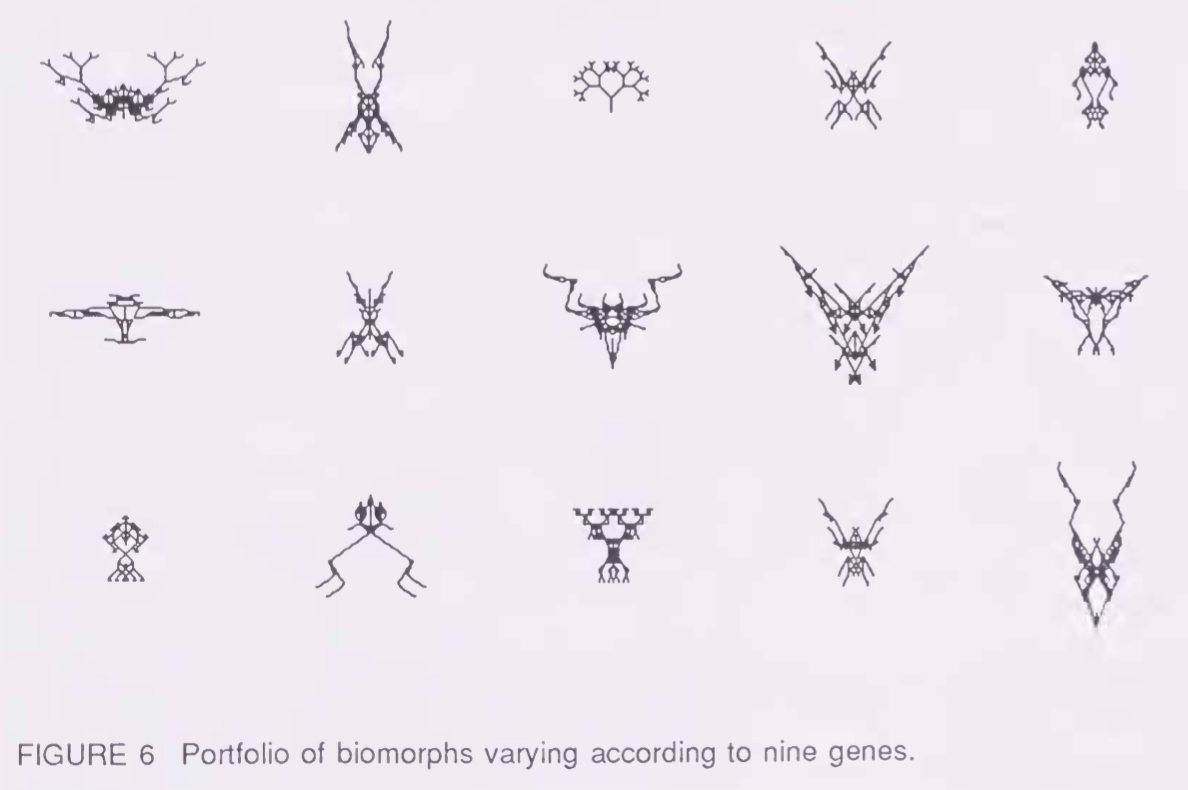 Primary-source figure from Dawkins's 'The Evolution of Evolvability' in ALIFE I. A 5x3 grid of black-line biomorph drawings -- branching tree-like and insect-like recursive forms generated by Dawkins's Blind Watchmaker program. Caption reads: 'FIGURE 6 Portfolio of biomorphs varying according to nine genes.'