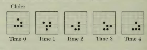 Glider sequence from The Recursive Universe
